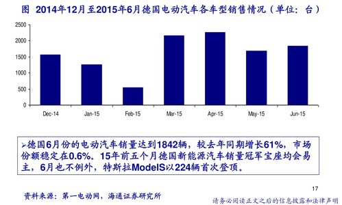 合肥房产备案价查询系统 35个相关价格表