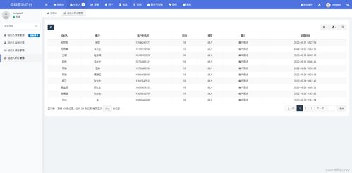 房产置地管理系统